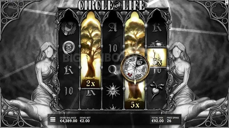 Winning Slot Strategies